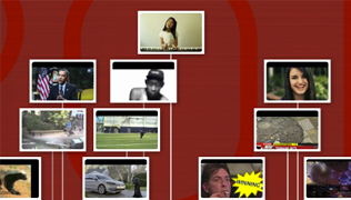 youtube 2011